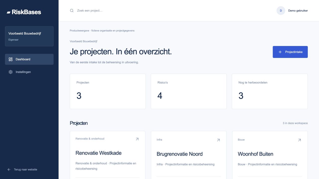 De huidige RiskBases-workspace met fictieve projecten